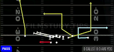 MTN HB Slip Screen — Pass play diagram