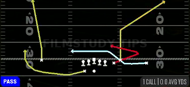 MTN Slot Trail — Pass play diagram