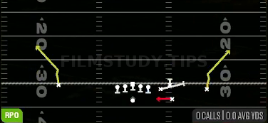 Quads RPO Alert QB Draw — RPO play diagram