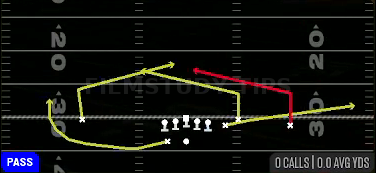 Slants Flat — Pass play diagram