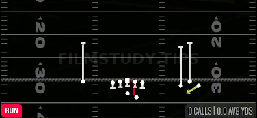 HB Draw — Run play diagram