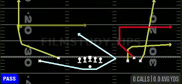 Reload Flood X-Choice — Pass play diagram