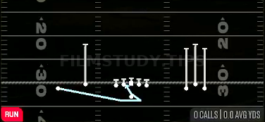 Reload Inside Zone — Run play diagram