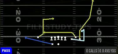 MTN Slot Hitch — Pass play diagram