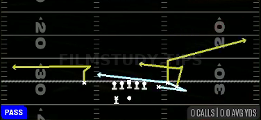 MTN Snag Under — Pass play diagram
