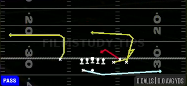 Orbit Bunch Salem — Pass play diagram