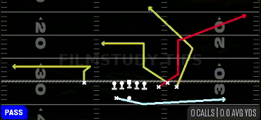 Orbit Smash Whip — Pass play diagram