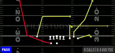 Shock HB Wheel — Pass play diagram