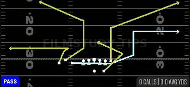 Cheat H Out — Pass play diagram