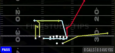 Cheat TE Hitch N Go — Pass play diagram