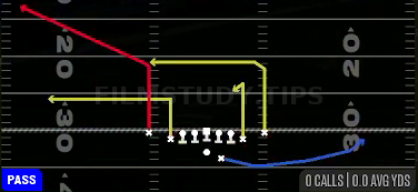 Bench Dig Curl — Pass play diagram