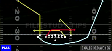 Empty MTN Mesh Rail — Pass play diagram