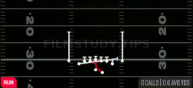Inside Zone Split — Run play diagram