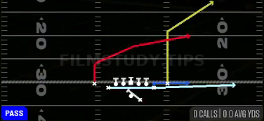 MTN PA Slide — Pass play diagram