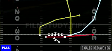 Return PA Slide — Pass play diagram