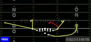Spacing Switch — Pass play diagram