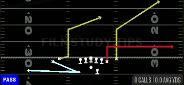 Return Bench — Pass play diagram