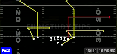 Y Ohio Return — Pass play diagram