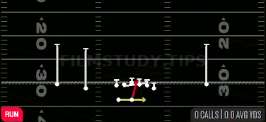 Power Read — Run play diagram