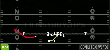 RPO Alert Bubble — RPO play diagram