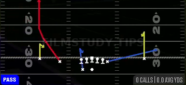 Slot Fade — Pass play diagram
