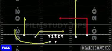 Dagger — Pass play diagram