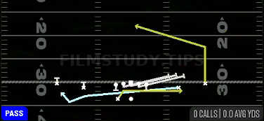 MTN DBL Pass HB Screen — Pass play diagram