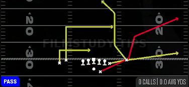 HB Scissors — Pass play diagram