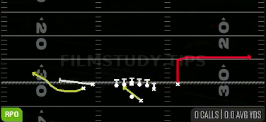 RPO Alert Bubble — RPO play diagram