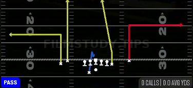 Clearout Sideline Outs — Pass play diagram