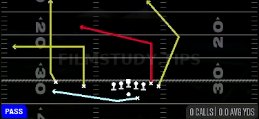 Cheat Ohio TE Attack — Pass play diagram