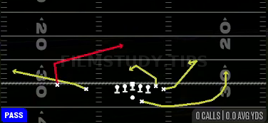Dragon Spacing — Pass play diagram