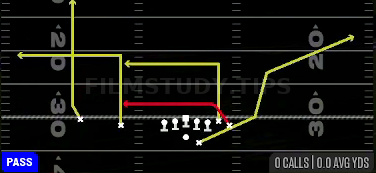 Drive — Pass play diagram
