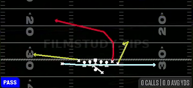 MTN Jet PA Cross — Pass play diagram