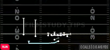 MTN QB Sweep — Run play diagram