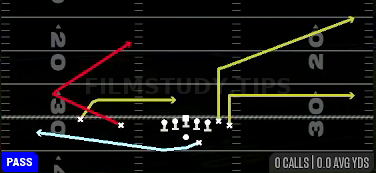 MTN WR Angle Post — Pass play diagram