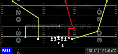 Stick Nod Vertical — Pass play diagram