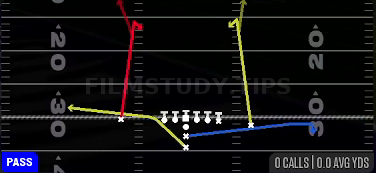 PA Deep Read — Pass play diagram