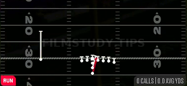 Iso — Run play diagram