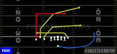 Cross Drag — Pass play diagram
