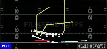 MTN HB Screen — Pass play diagram