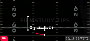 Shift HB Sweep — Run play diagram