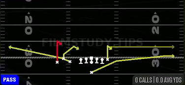 Spacing — Pass play diagram