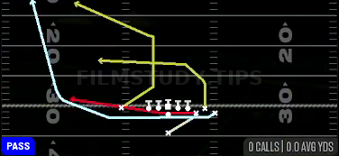 PA Boot Cheat Slide Levels — Pass play diagram