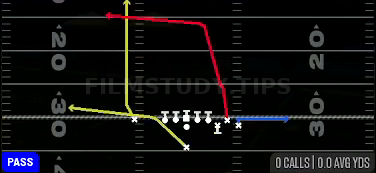 PA Deep Cross Go — Pass play diagram