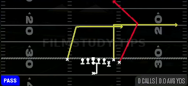 PA Post Dig — Pass play diagram