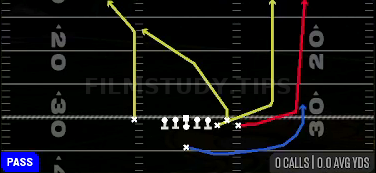 Verticals — Pass play diagram