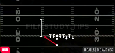 Wide Zone WK — Run play diagram