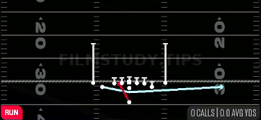 Cheat HB Dive WK — Run play diagram