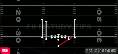 HB Stretch — Run play diagram